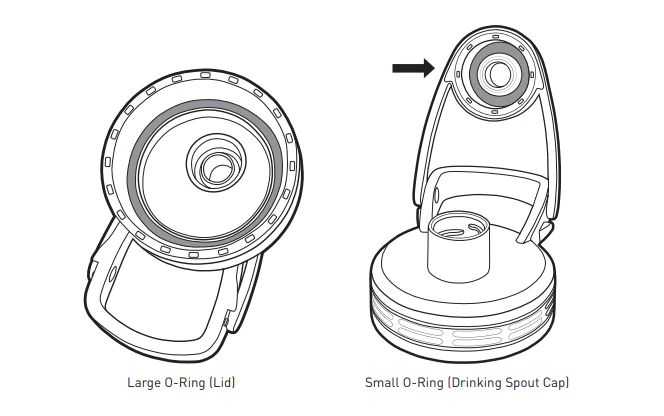 Takeya Originals/Tritan Spout Lid O-Ring Set - No Tabs Blancas | CO0000267